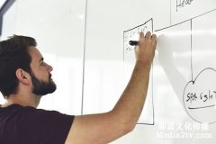 企業(yè)微電影如何做才能提升企業(yè)形象
