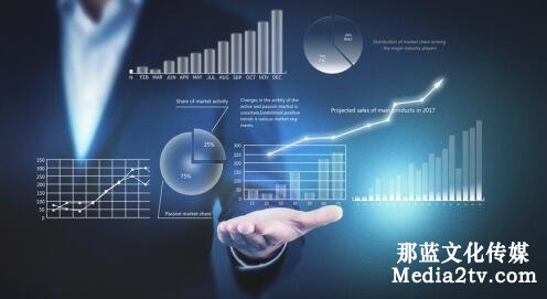 企業(yè)形象