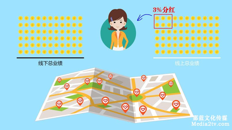 企業(yè)形象宣傳片多少錢一分鐘 企業(yè)形象宣傳片多少錢一分鐘