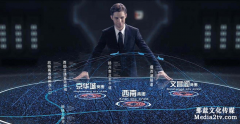 宣傳片制作值得警醒的四大誤區(qū)