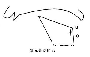 紀(jì)錄片部落-高清紀(jì)錄片下載:論電視紀(jì)錄片解說語(yǔ)音發(fā)聲規(guī)范性問題——以《舌尖上的中國(guó)》為例