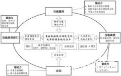 基于地方高校參與的民族民間傳統(tǒng)文化紀(jì)實(shí)影像
