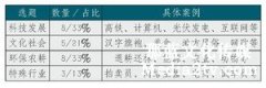 新時期電視紀(jì)錄片如何對外講好中國故事——以