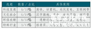 紀(jì)錄片部落-高清紀(jì)錄片下載:新時(shí)期電視紀(jì)錄片如何對(duì)外講好中國(guó)故事——以《你所不知道的中國(guó)》第三季為例